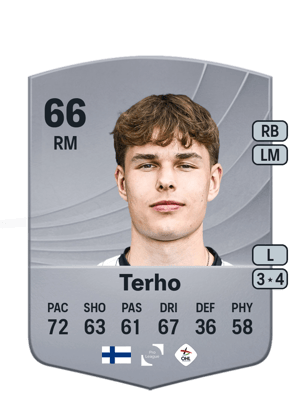 Terho - 66 - Common