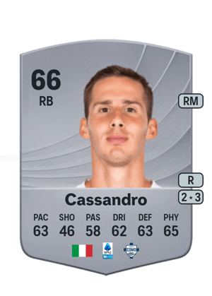 Cassandro - 66 - Common