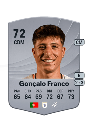 Gonçalo Franco - 72 - Common