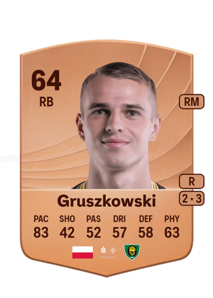 Gruszkowski - 64 - Common