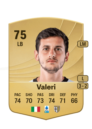 Valeri - 75 - Common