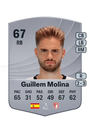 Guillem Molina - 67 - Common