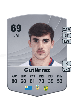 Gutiérrez - 69 - Common