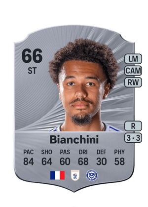 Bianchini - 66 - Rare