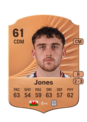 Jones - 61 - Rare