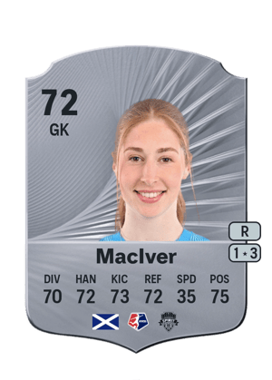 MacIver - 72 - Rare