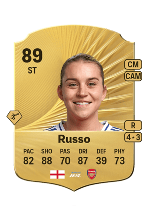 Russo - 89 - Rare