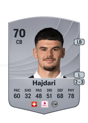 Hajdari - 70 - Common