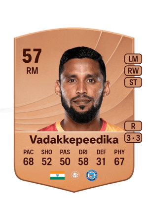 Vadakkepeedika - 57 - Common