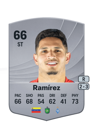 Ramírez - 66 - Common