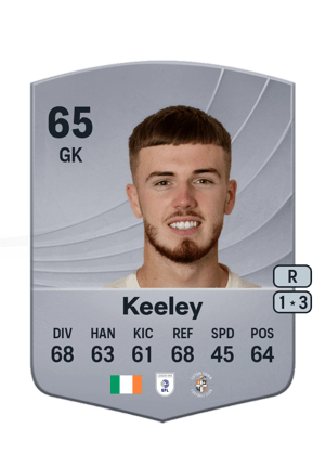 Keeley - 65 - Common
