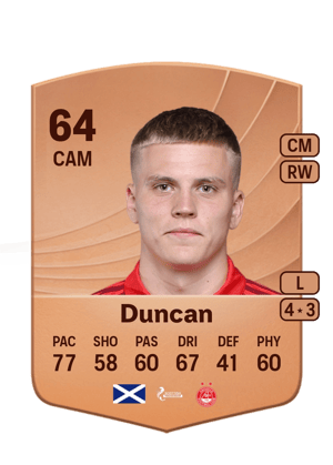 Duncan - 64 - Common