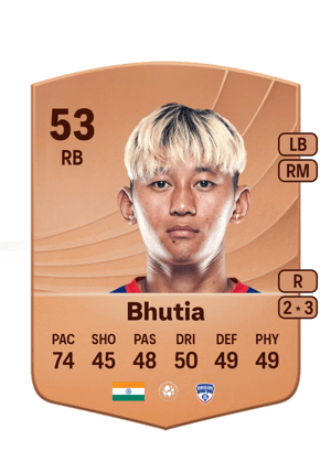Bhutia - 53 - Common