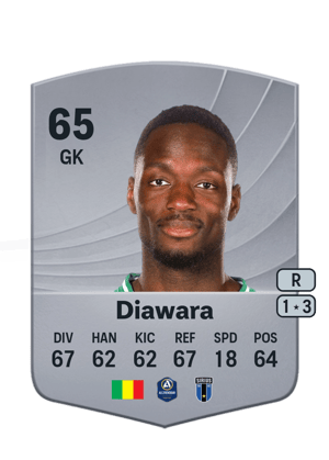 Diawara - 65 - Common