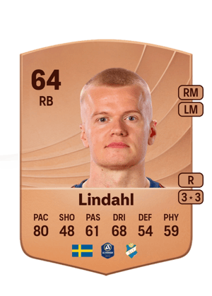 Lindahl - 64 - Common