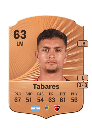 Tabares - 63 - Rare