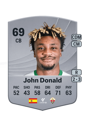 John Donald - 69 - Common