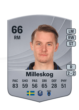 Milleskog - 66 - Common