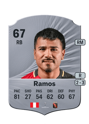 Ramos - 67 - Rare