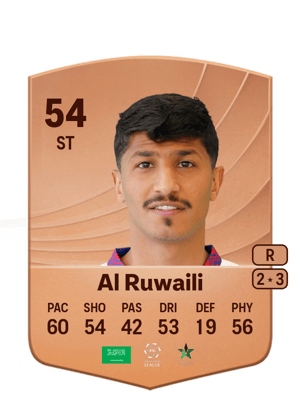 Al Ruwaili - 54 - Common