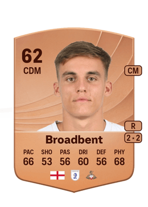 Broadbent - 62 - Common