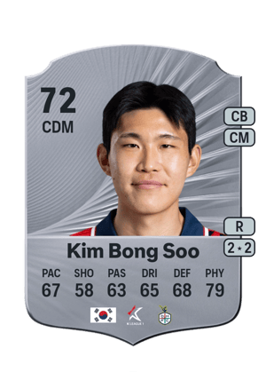 Kim Bong Soo - 72 - Rare