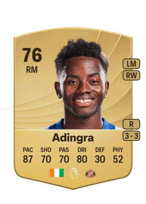 Adingra - 76 - Common