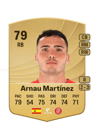 Arnau Martínez - 79 - Common