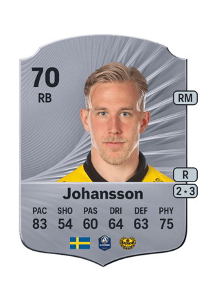 Johansson - 70 - Rare