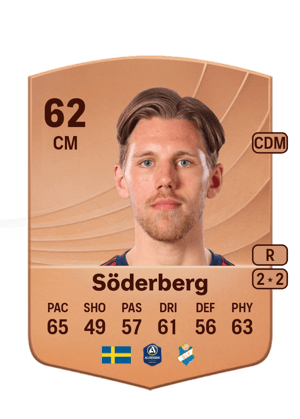 Söderberg - 62 - Common