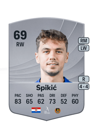 Špikić - 69 - Common