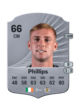 Phillips - 66 - Rare