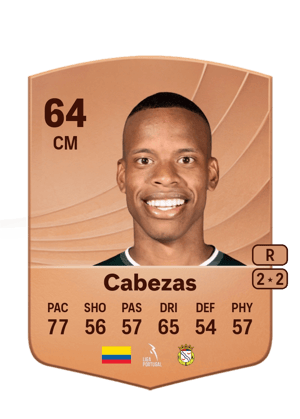 Cabezas - 64 - Common