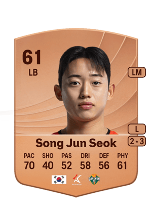 Song Jun Seok - 61 - Common