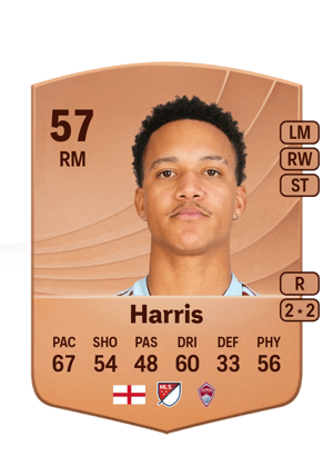 Harris - 57 - Common