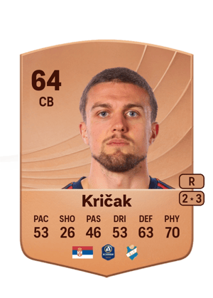 Kričak - 64 - Common