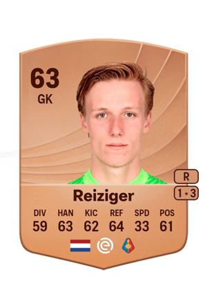 Reiziger - 63 - Common