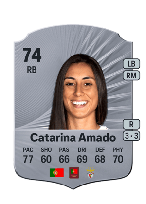 Catarina Amado - 74 - Rare
