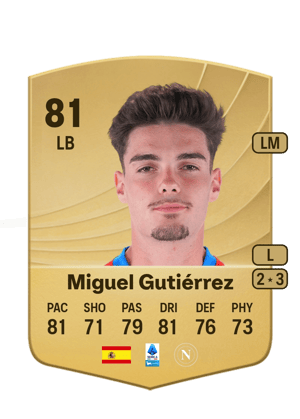 Miguel Gutiérrez - 81 - Common