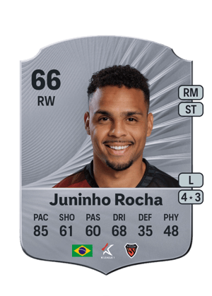 Juninho Rocha - 66 - Rare