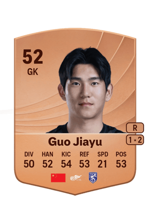 Guo Jiayu - 52 - Common