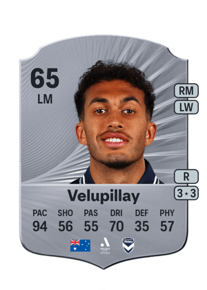 Velupillay - 65 - Rare