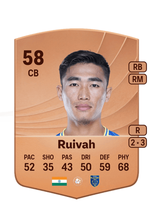 Ruivah - 58 - Common