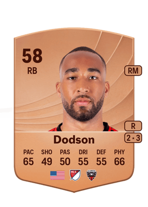 Dodson - 58 - Common