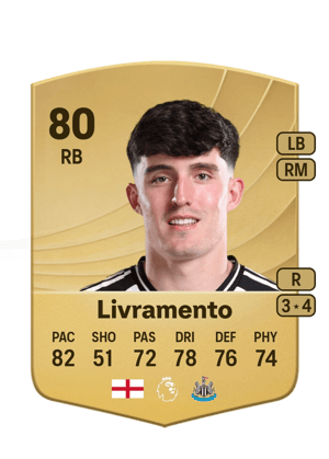 Livramento - 80 - Common