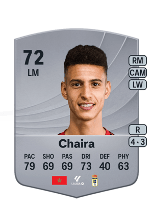 Chaira - 72 - Common