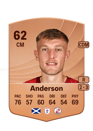 Anderson - 62 - Common