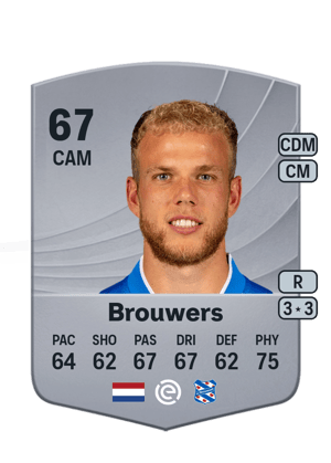 Brouwers - 67 - Common