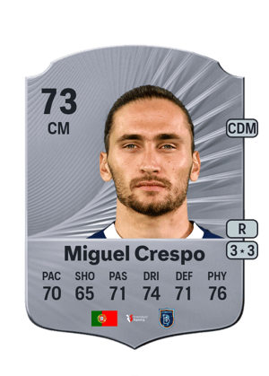 Miguel Crespo - 73 - Rare