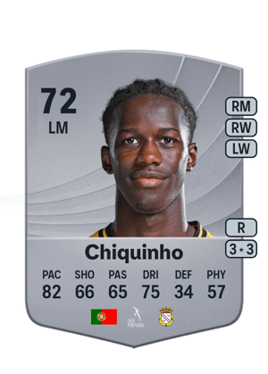 Chiquinho - 72 - Common